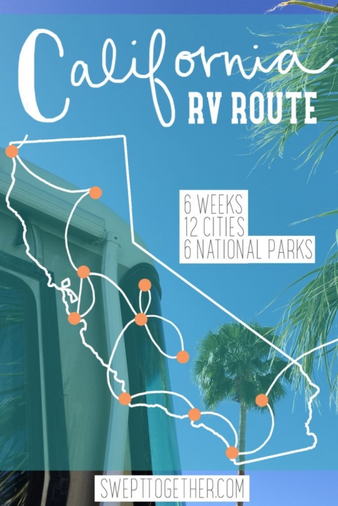 California RV Route: 6 weeks 12 cities 6 National Parks